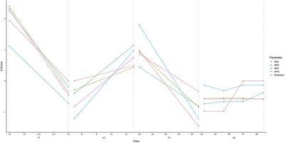 Case report: Ibogaine reduced severe neuropathic pain associated with a case of brachial plexus nerve root avulsion